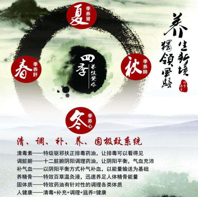 日本千叶科学大学学生卡